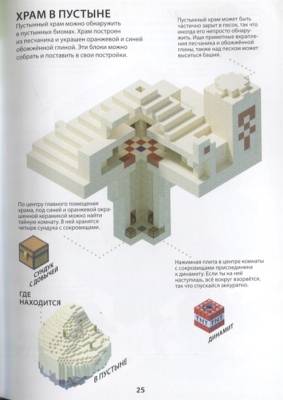Остаться в живых. Minecraft- книга 